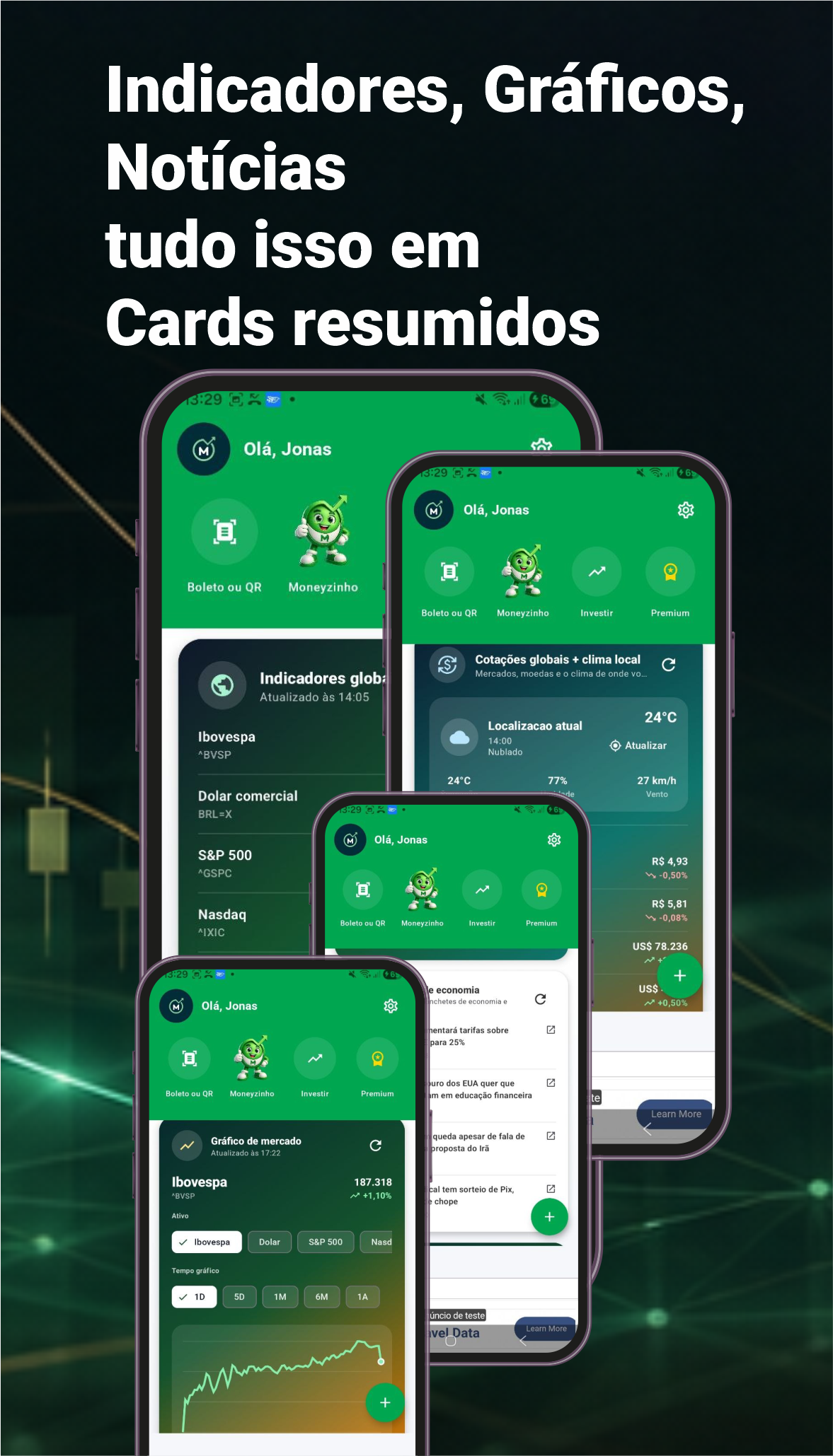 Cards de mercado financeiro no Money Gestão