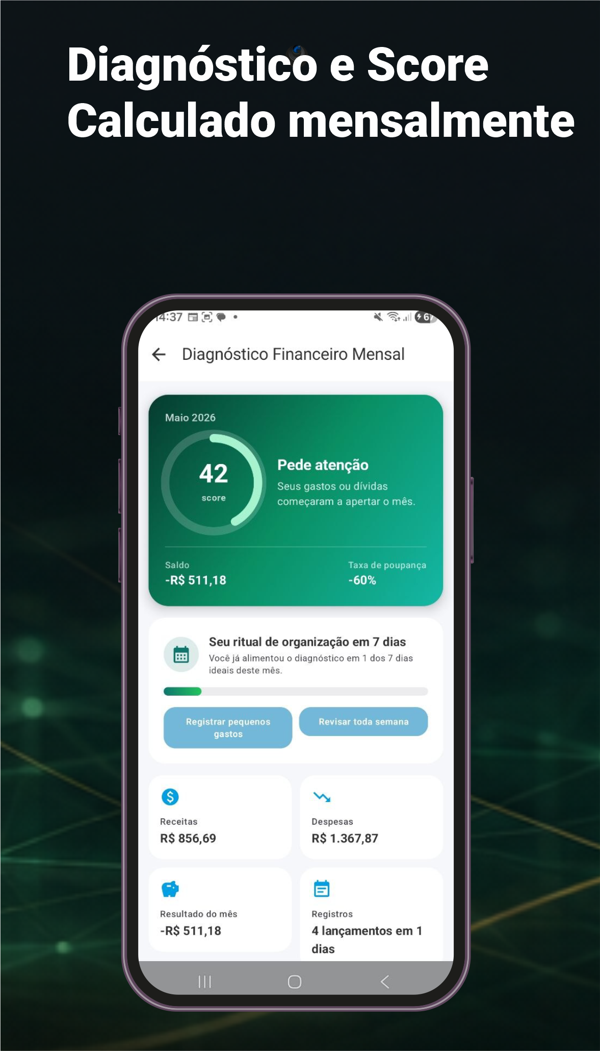 Diagnóstico financeiro mensal no Money Gestão