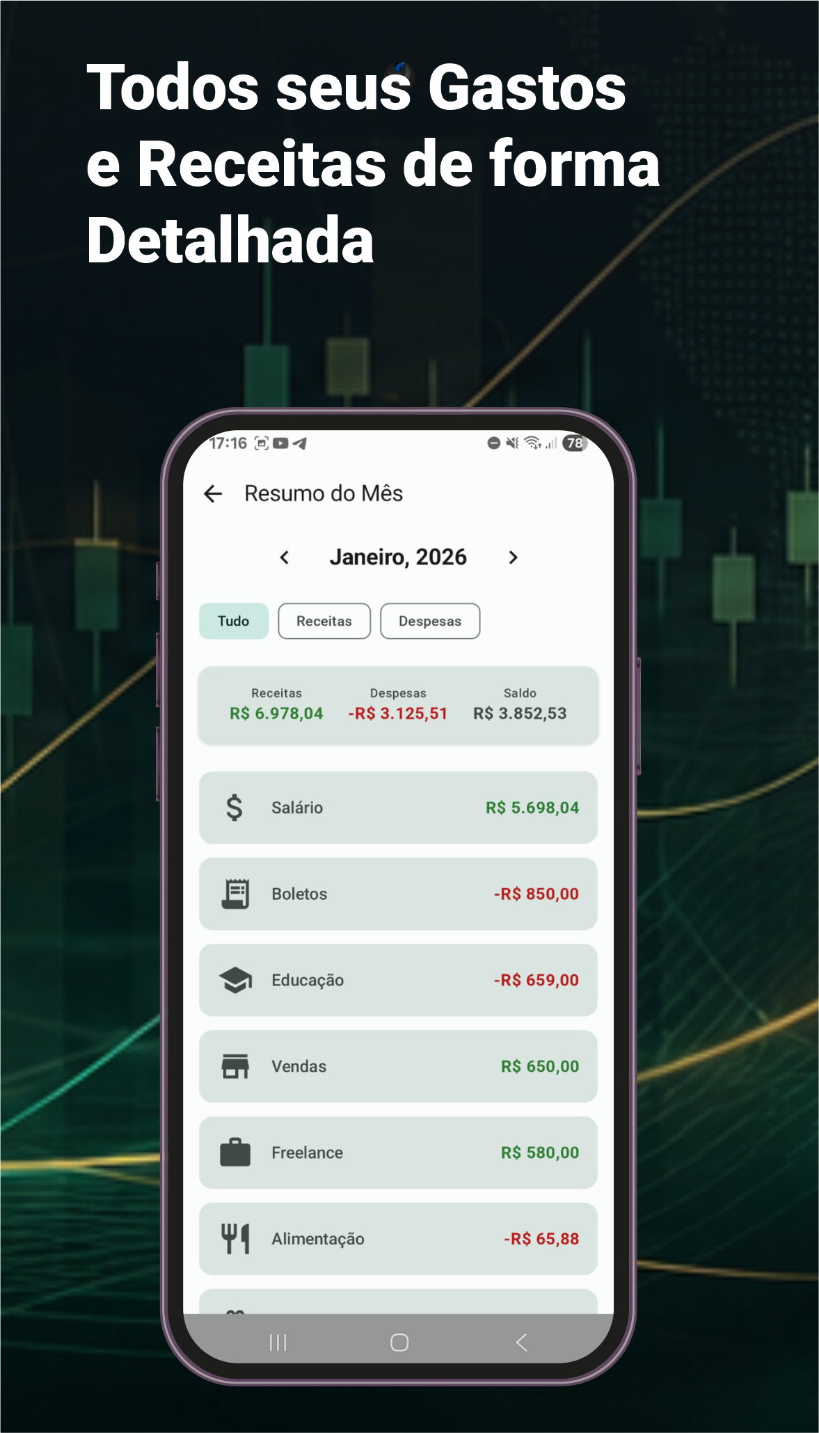 Resumo detalhado do mês no Money Gestão