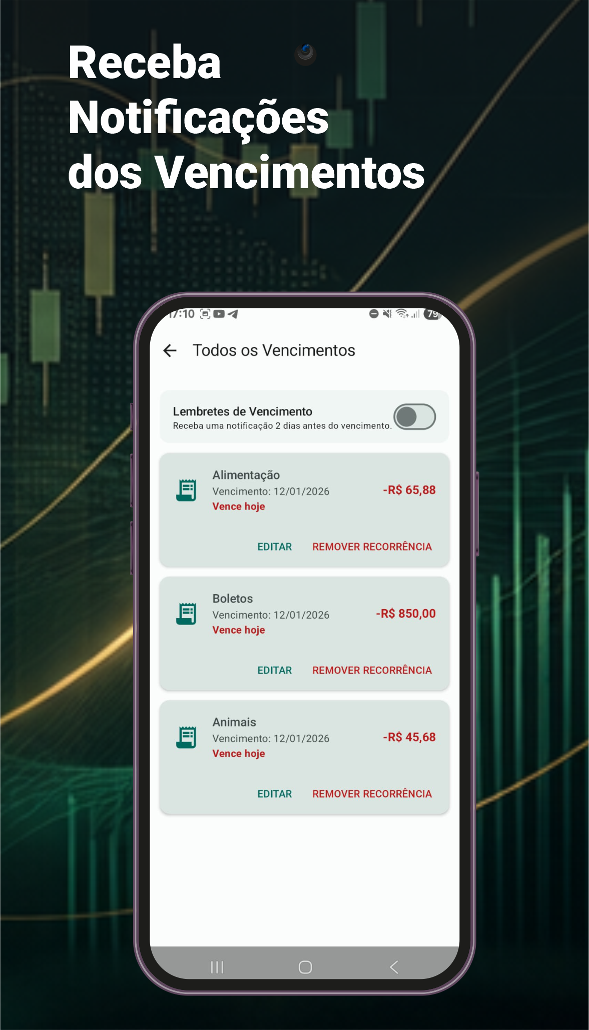 Vencimentos e notificações no Money Gestão